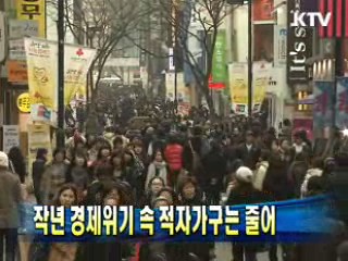 작년 경제위기 속 적자가구는 줄어