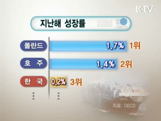 한국경제 성장률 올해도 '파란불' [클릭 경제브리핑]