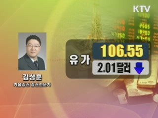 이시각 경제동향