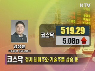 이시각 경제동향