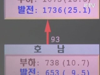한파 속 전력수급 비상…고비는 넘겨