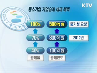 '소상공인 살리기' 기금 10조원 조성 검토