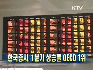 한국증시, 1분기 상승률 OECD 1위