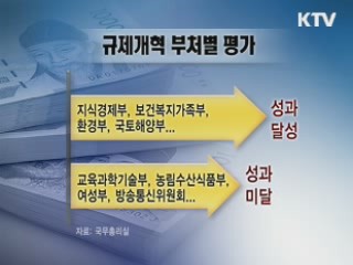 위기극복 합격점, 이제 체질개선
