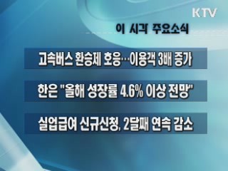 이 시각 주요소식(단신)