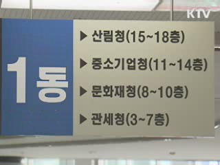 올해 1인 창조기업 육성 792억원 투입