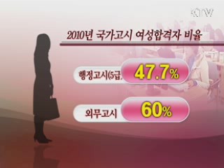 "각 부문 여성 참여 50% 이뤄져야"