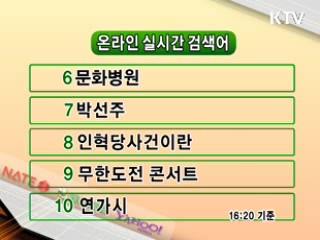 실시간 인터넷 검색어