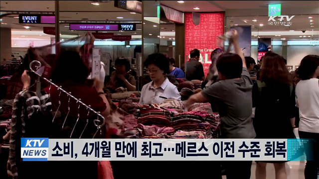 소비, 4개월 만에 최고…메르스 이전 수준 회복
