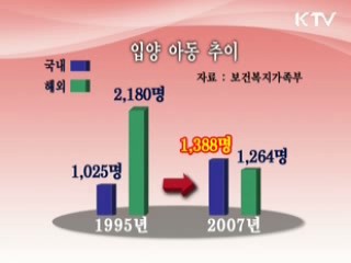 국내입양, 해외입양 추월