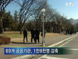 공공기관 정원 1만9천명 감축