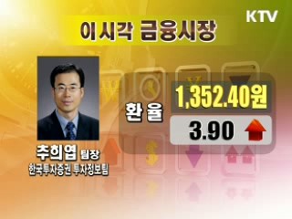 오늘의 경제동향