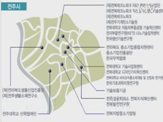 전북도, 전국 최초 온라인 기업지원 서비스 개시