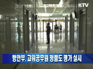 행안부, 고위공무원 청렴도 평가 실시