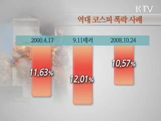 세계경제 발목잡는 '9.11의 망령'