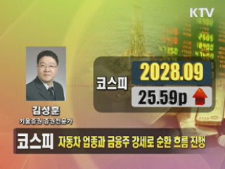 이시각 경제동향