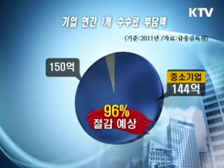 中企 대출 수수료 7종 폐지…부담 경감