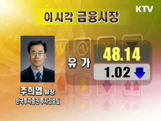 오늘의 경제동향