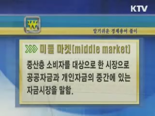 알기 쉬운 경제용어