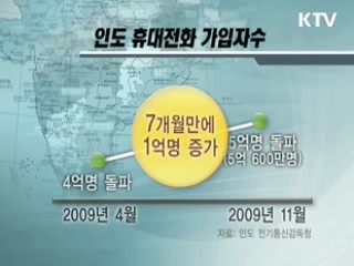 교역 고속도로 놓기' 새해도 계속된다 [클릭 경제브리핑]