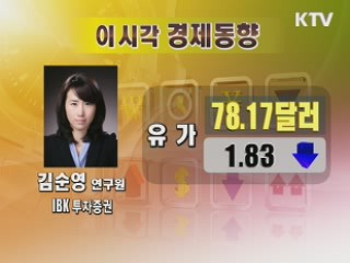 오늘의 경제동향