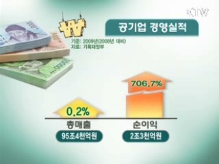 공기업 수익 증가 '에너지'가 견인