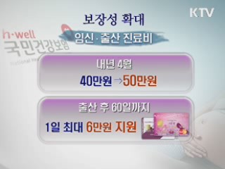 내년부터 건강보험료 2.8% 인상