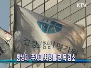 항생제·주사제 처방률 큰 폭 감소