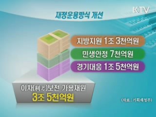 내년 예산 342조5천억원…'경제활력 회복'