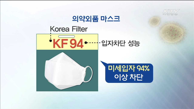 메르스 예방…올바른 마스크 사용법은?
